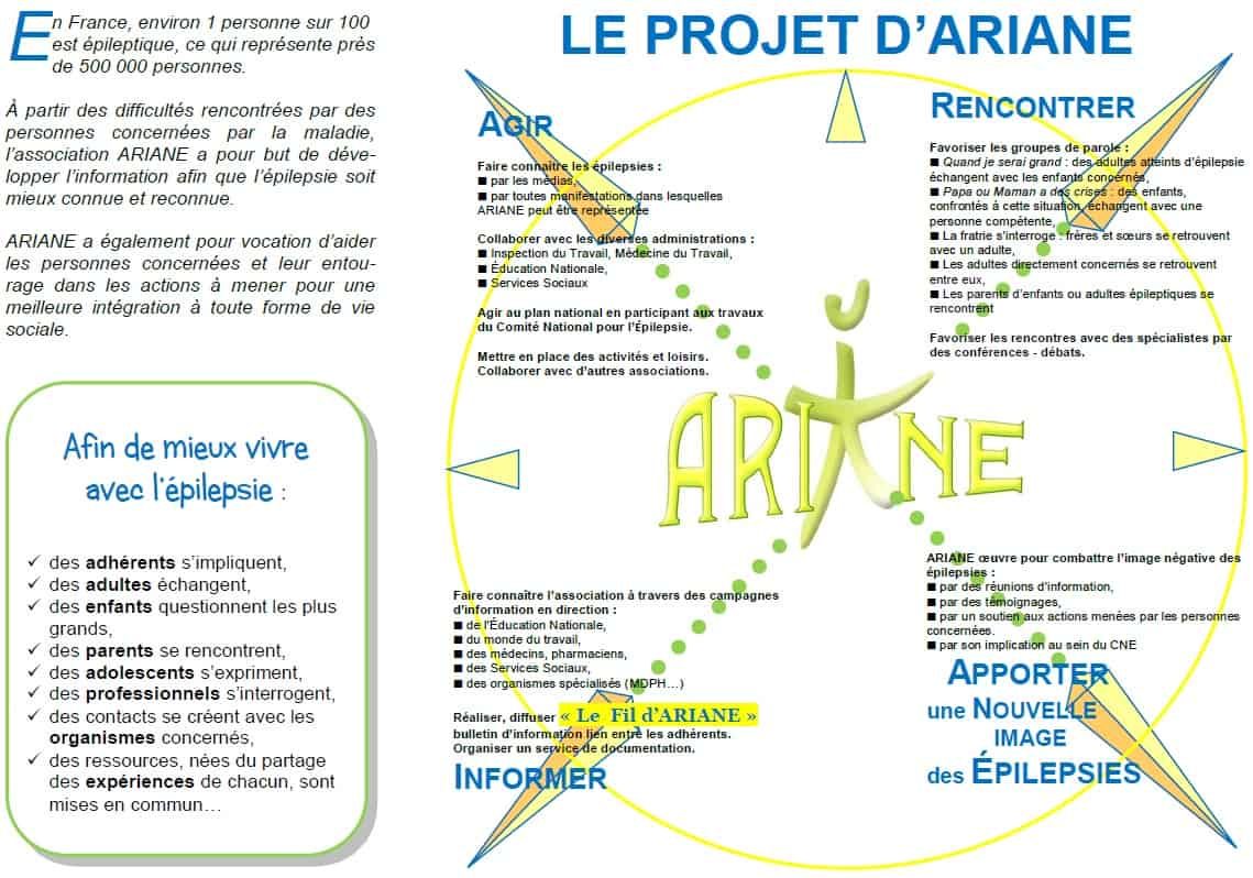 PresentationProjetARIANE